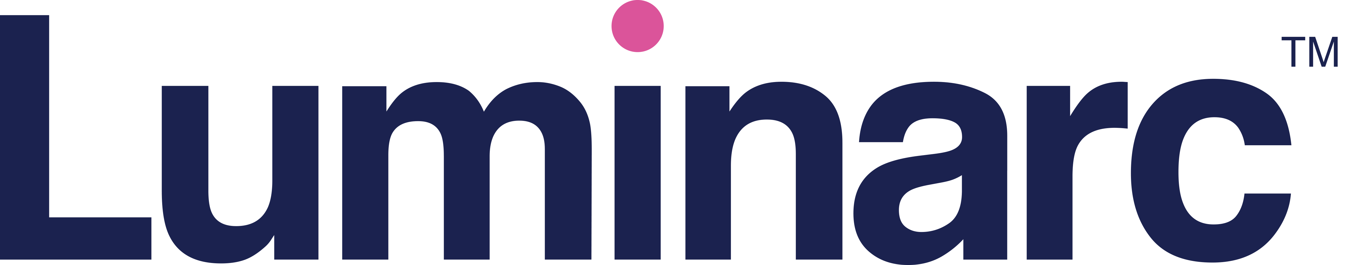 (Luminarc) لومينارك