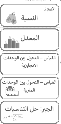 مطويه الفصل الرابع النسبه والتناسب للطف الاول متوس...