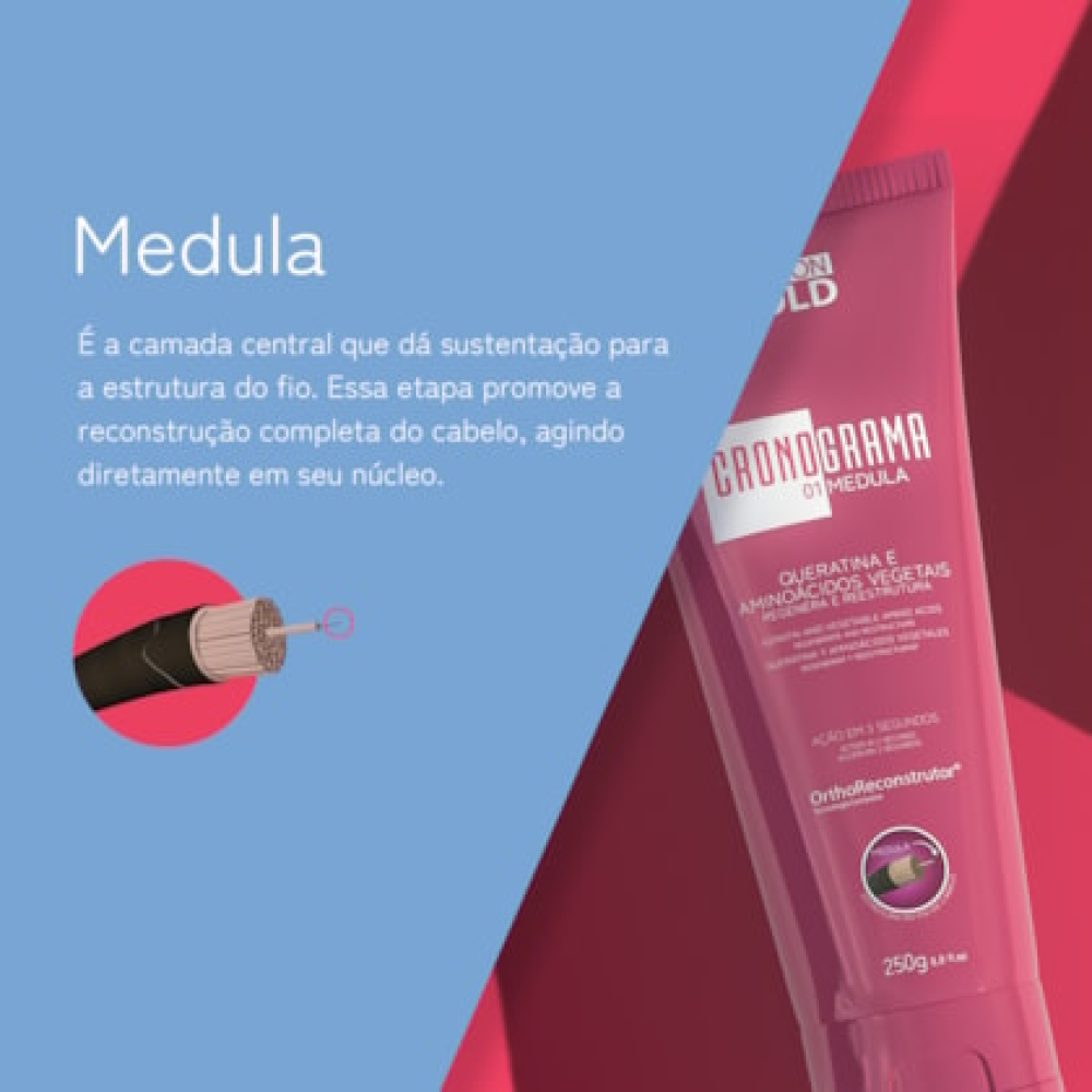 ماسك ميدولا للشعر