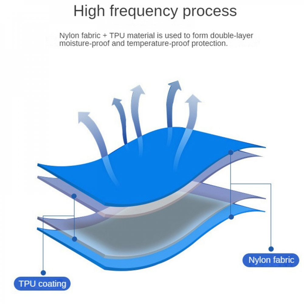 سرير قابل للنفخ