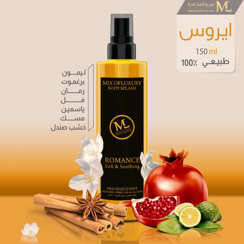 ايروس (عطر الجسم)