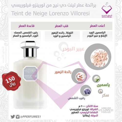 تينت دي نيج