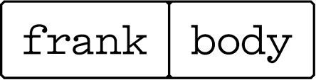 frank body