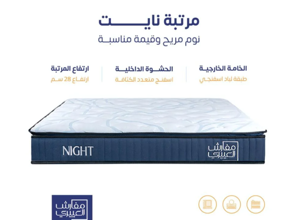 انواع المراتب