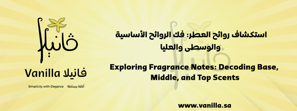 Exploring Fragrance Notes: Decoding Base, Middle, and Top Scents