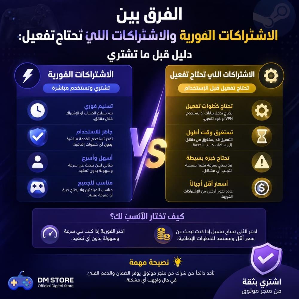 طريقة تفعيل حساب ستيم مشترك خطوة بخطوة (دليل مبسّط)