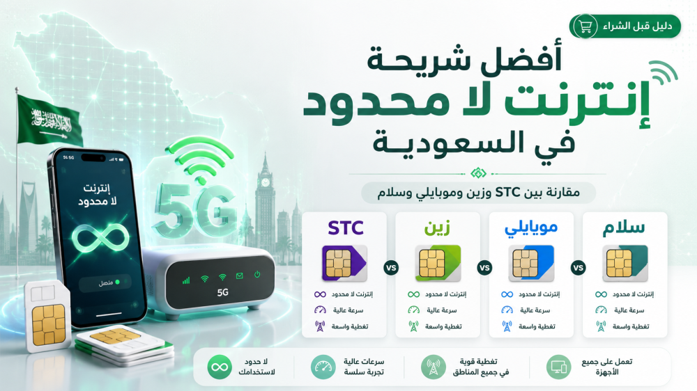 أفضل شريحة إنترنت لا محدود في السعودية 2026: مقارنة شاملة قبل الشراء