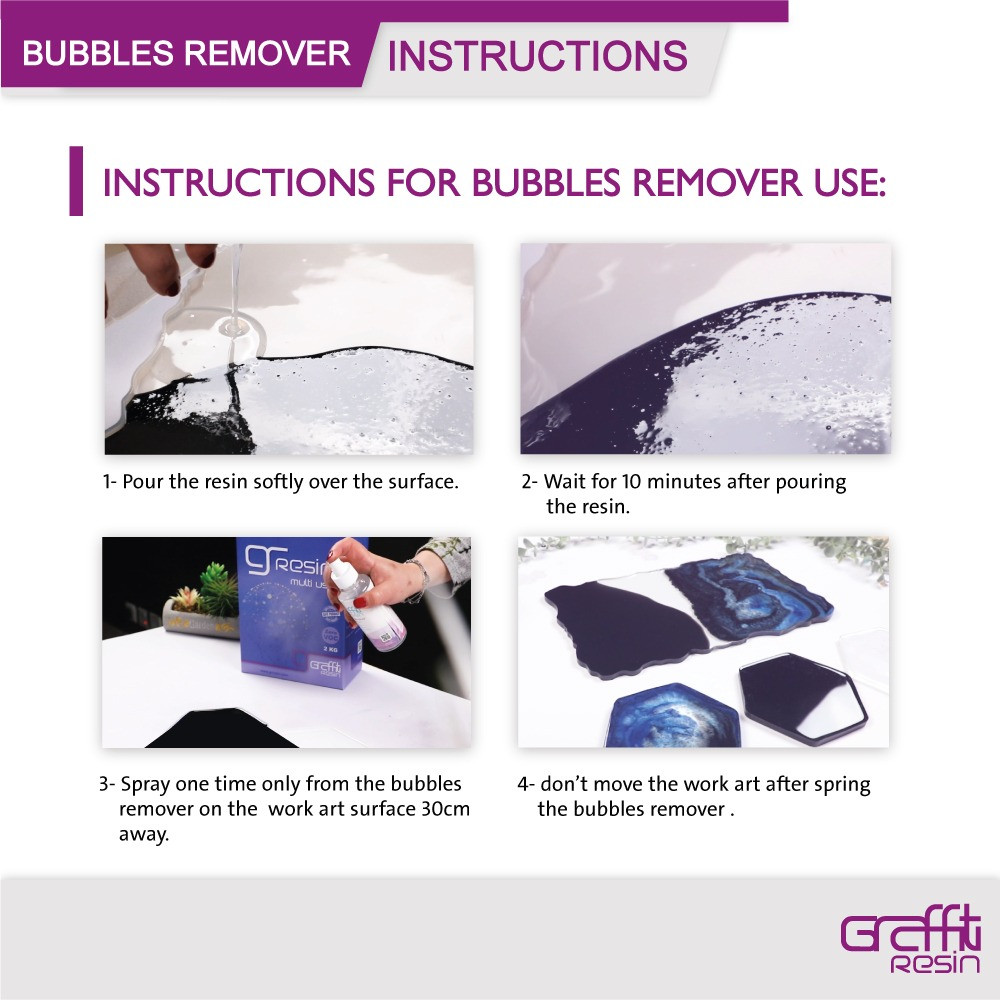 Order RESIN BUBBLE REMOVER SPRAY (100ML) Online From BLUEBELL