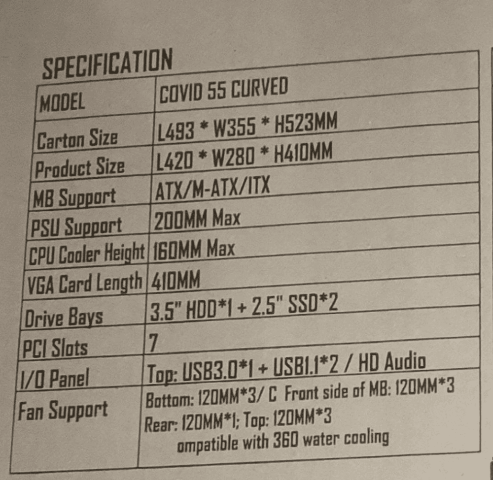 Product