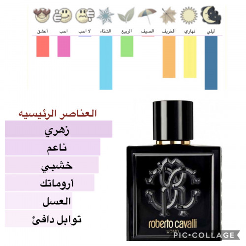 روبرتو كفالي اومو- 100 مل- Uomo