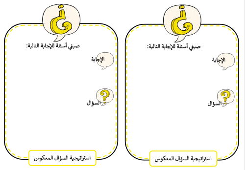 استراتيجيه السؤال المعكوس