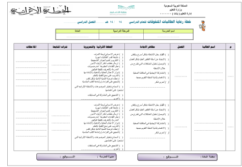 الخطه الاثرائيه للطالبات المتفوقات