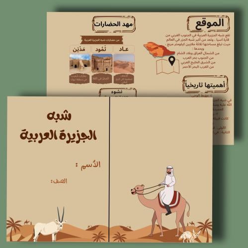 مطوية شبه الجزيرة العربية