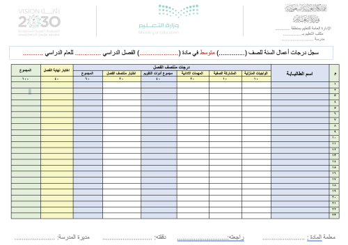 سجل درجات أعمال السنه للمرحلة المتوسطة