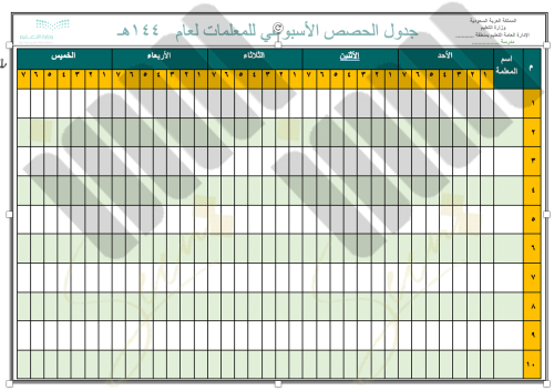 جدول توزيع الحصص الاسبوعي للمعلمات
