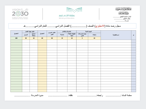 سجل رصد درجات مادة الانجليزي (من رابع الى سادس ابت...