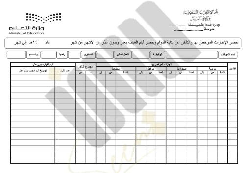حصر الإجازات المرخص بها والتأخر عن بداية الدوام...