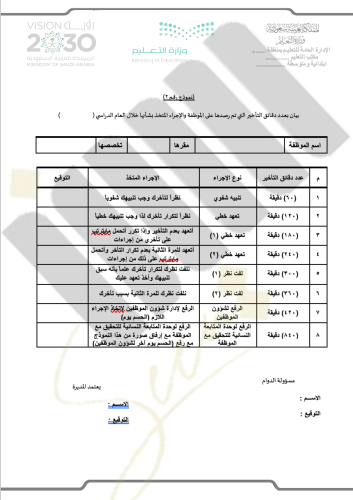 بيان بعدد دقائق التأخير التي تم رصدها على الموظفة