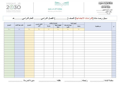 سجل رصد درجات مادة الدراسات الاجتماعية (من رابع ال...