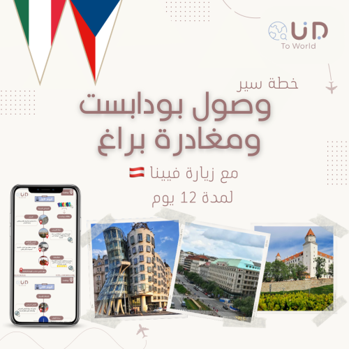 وصول بودابست ومغادرة براغ