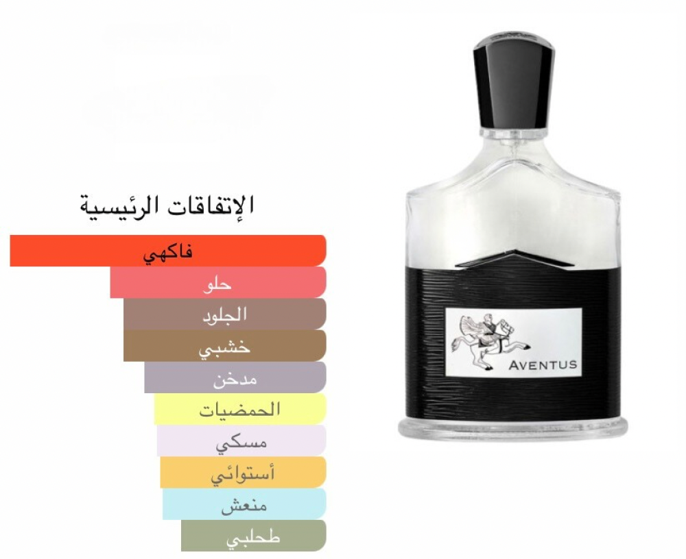 جامد كريد افنتوس