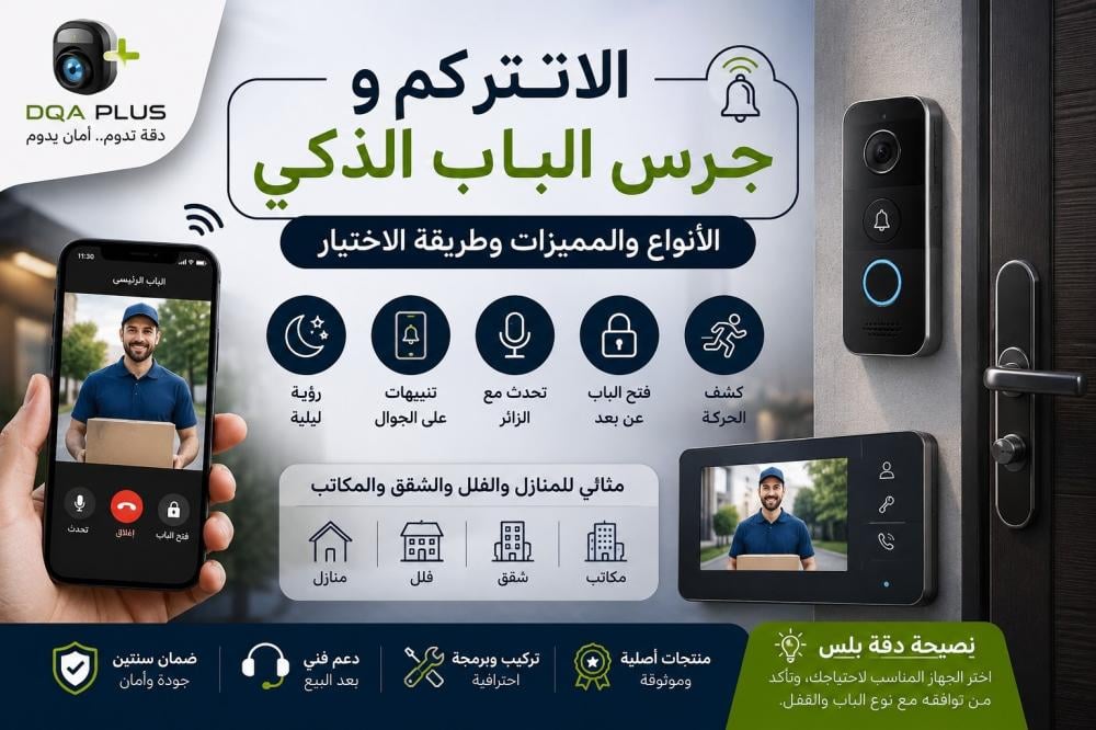 الانتركم وجرس الباب الذكي: الأنواع والمميزات وطريقة الاختيار