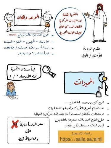 رياضيات الصف ثالث متوسط ( شرح ومراجعة الفصل الدراس...