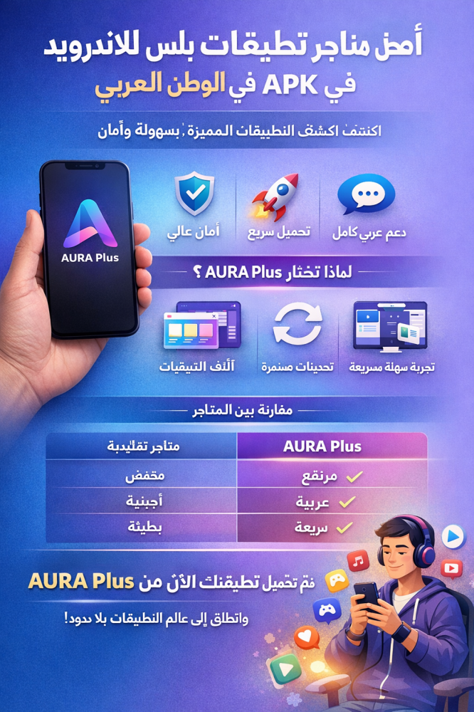 أفضل متاجر تطبيقات بلس للاندرويد في 2026 – دليلك الكامل لتحميل التطبيقات المعدلة بأمان