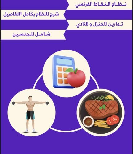 شرح النقاط الفرنسي+تمارين فالبيت او النادي +للجنسي...