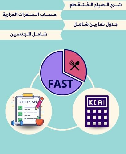 شرح الصيام المتقطع +حساب السعرات+ جدول غذائي حسب ا...