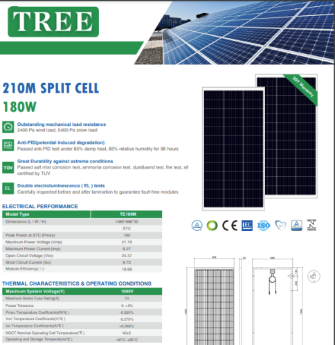 لوحة طاقة شمسية 180 وات -12فولت -TREE