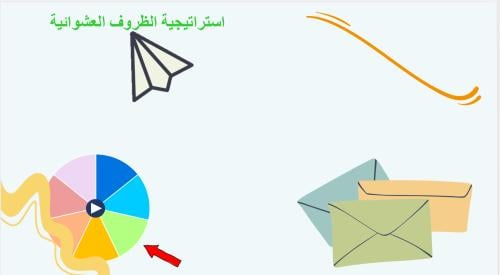 استراتيجية الظروف العشوائية