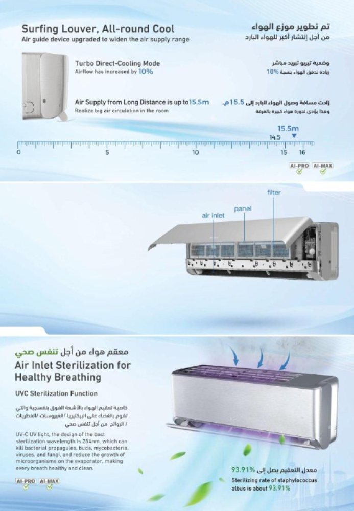جري مكيف سبليت AI-MAX سعة 18600 وحدة - بارد فقط - أبيض - GWC18AVDXF-D3NTA1C
