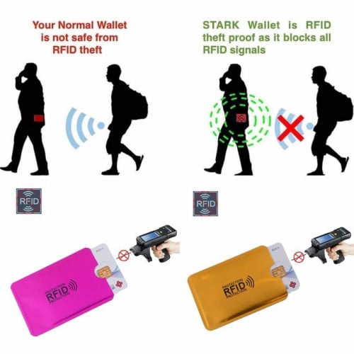 حافظة بطاقات مزودة بتقنية RFID ضد السرقة ( 12 قطعة...