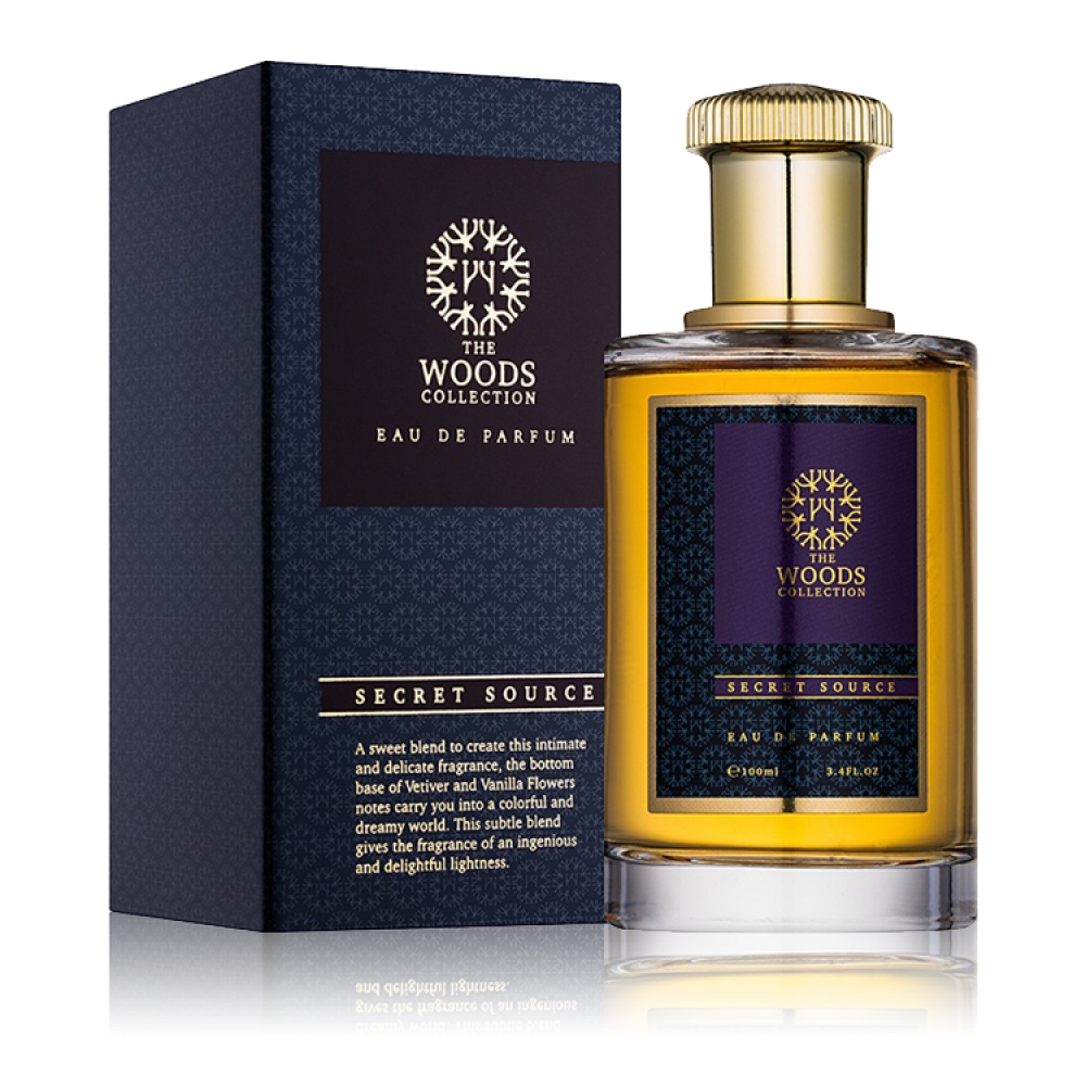 the wood collection perfume