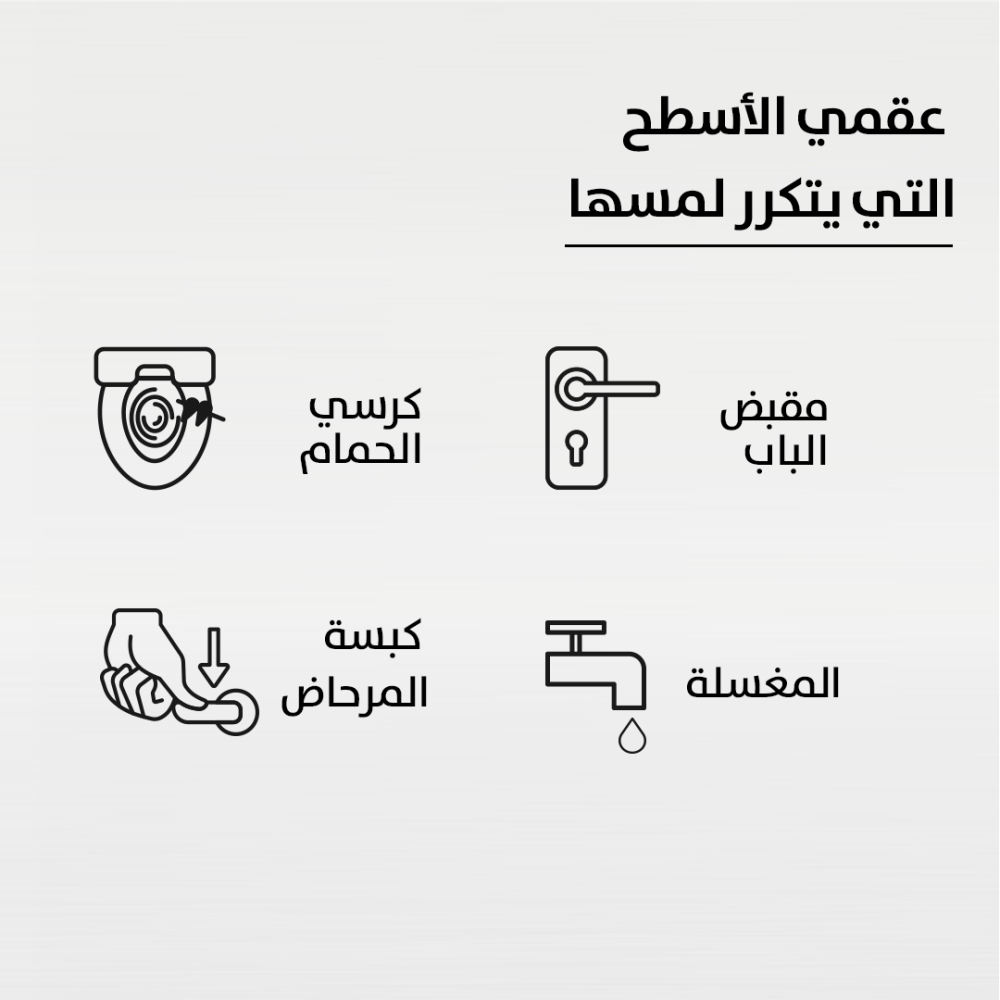 PEESAFE Toilet Hygiene Family Combo | Pack of 3 Toilet Seat Sanitizer Spray Assorted (75 Ml) With 2 Disposable Toilet Seat Cover (10 N) | Protects Against Germs | Easy To Carry | Travel Friendly Pack