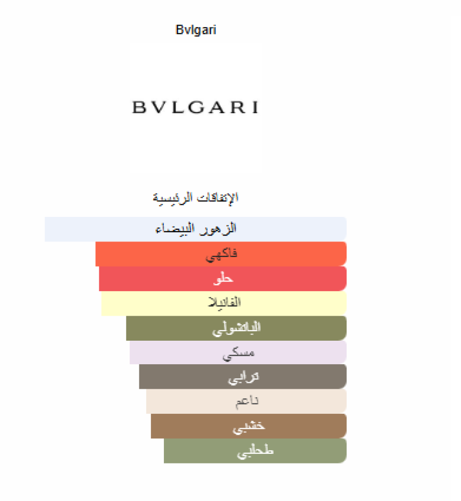 زيت عطري نقي مستوحى من كولديا رومان نايت بولغاري