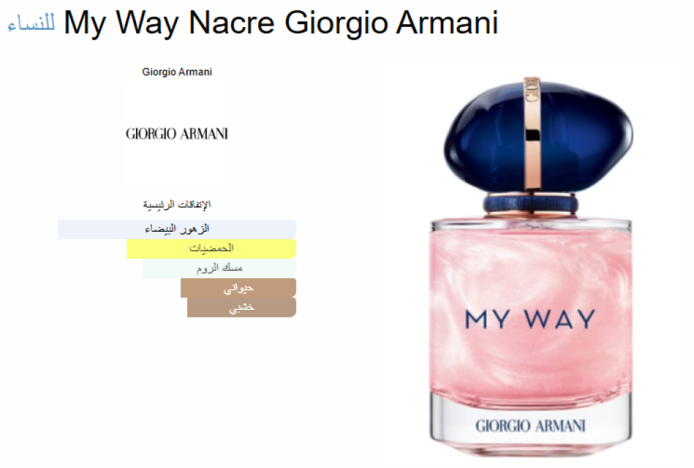 Product