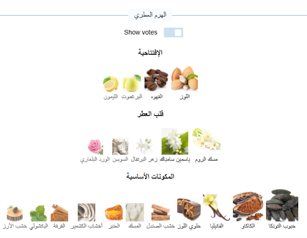 زيت عطري نقي مستوحى من غود غيرل كارولينا هريرا