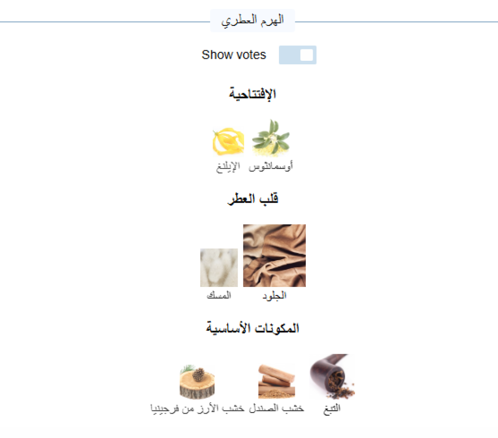 زيت عطري نقي مستوحى من كوير انتينس جيرلان