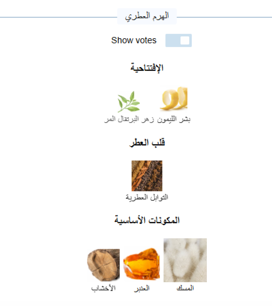 زيت عطري نقي مستوحى من توماس كوسمالا