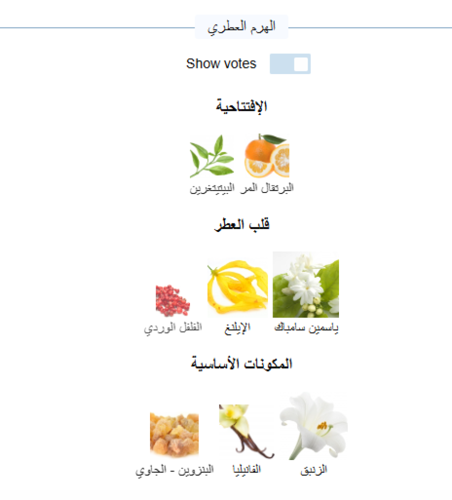 زيت عطري نقي مستوحى من رايف فيرت ملاكيت من جورجيو ارماني نيش