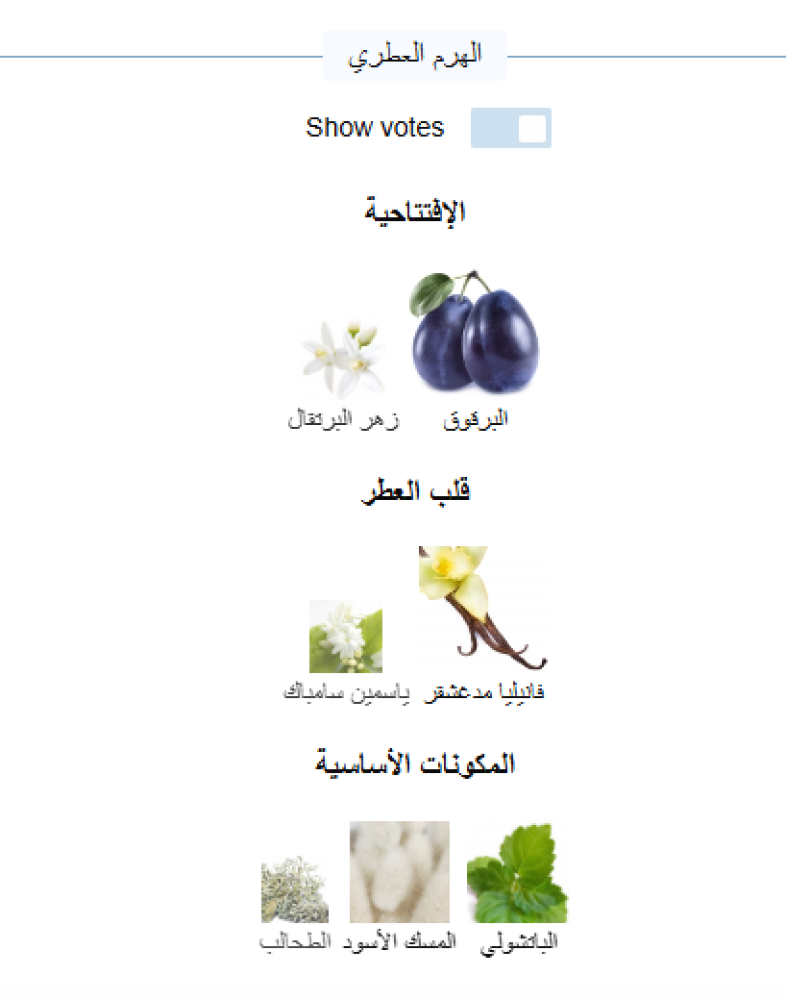 زيت عطري نقي مستوحى من كولديا رومان نايت بولغاري