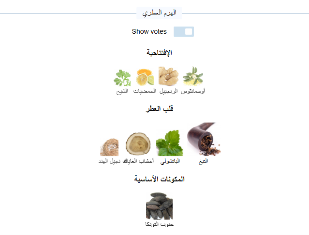 زيت عطري نقي مستوحى من مايستري توباكو كارولينا هريرا