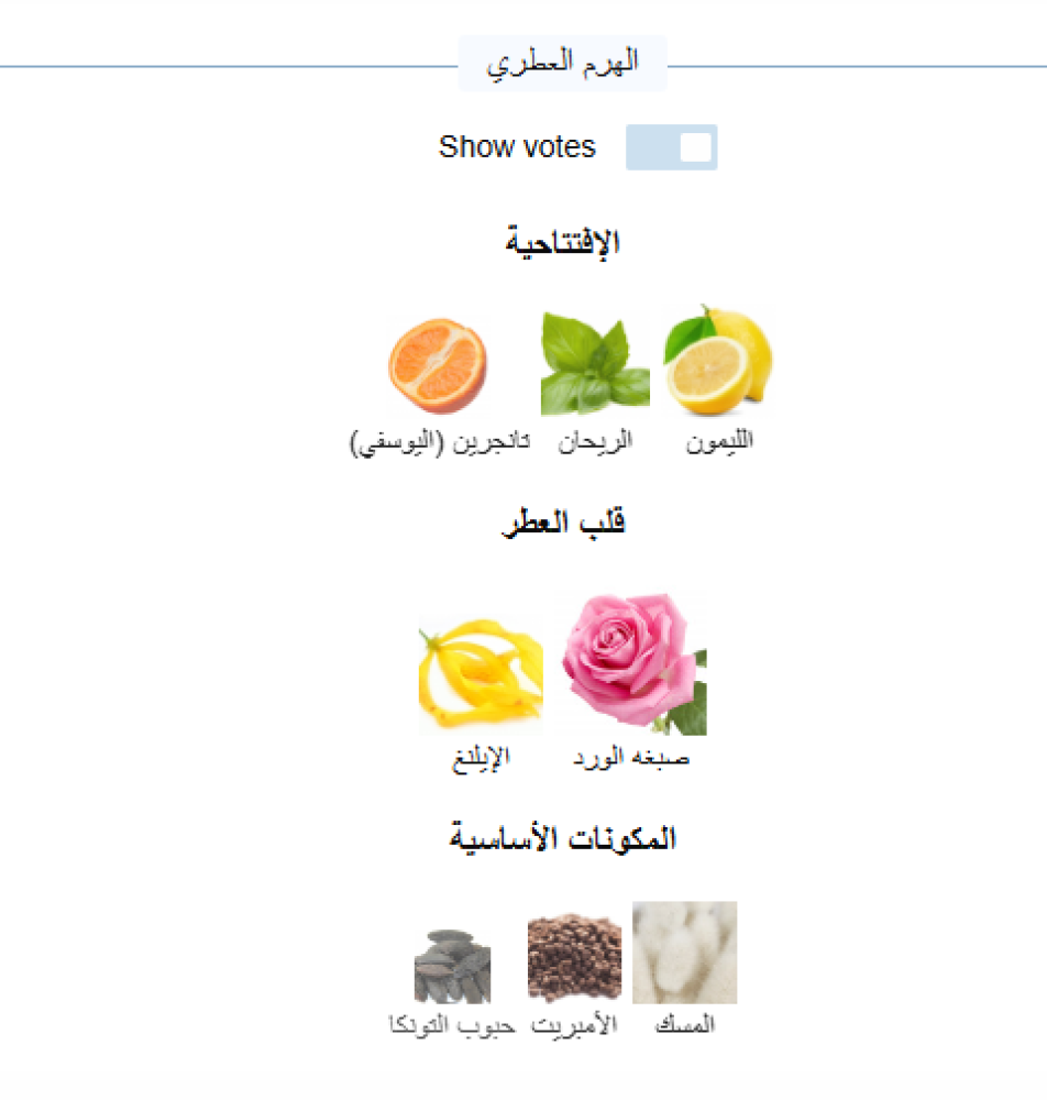 زيت عطري نقي مستوحى من اودوموزيل جيفنشي