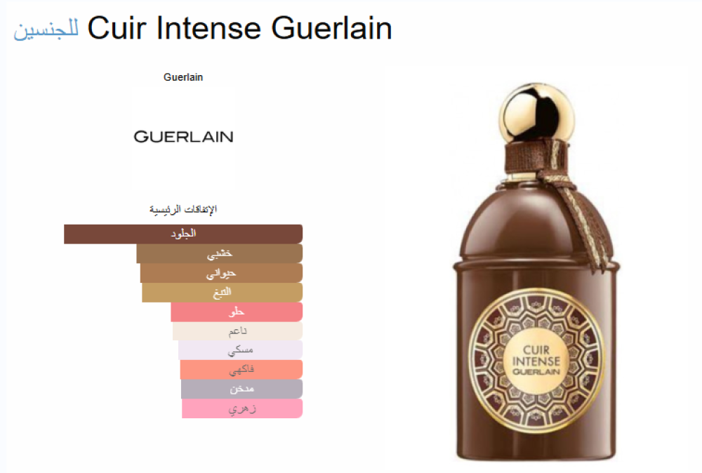 زيت عطري نقي مستوحى من كوير انتينس جيرلان