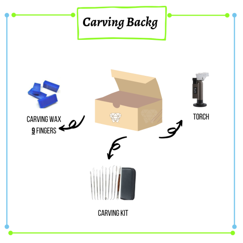 Carving Package