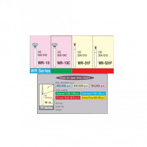 Diamond Burs - Wheel Round Edge / WR Series