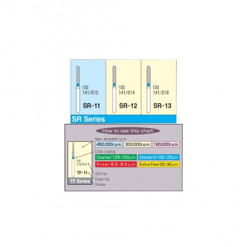 Diamond Burs - Straight Round End / SR Series