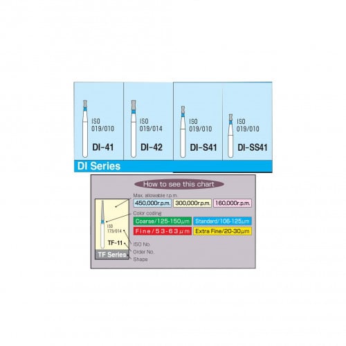 Diamond Burs - Double Inverted Cone / DI Series